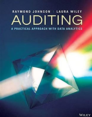 Auditing