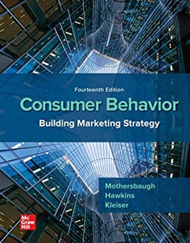 Consumer Behavior