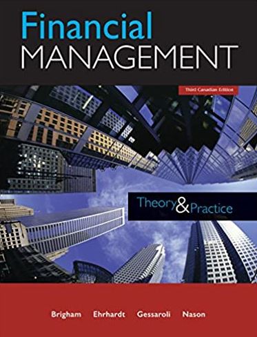 Financial Management