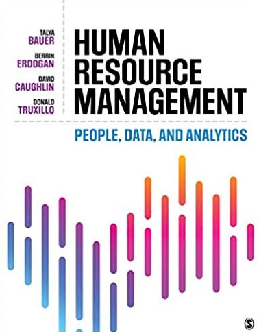 Fundamentals of Human Resource Management