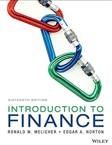 Introduction to Finance Markets