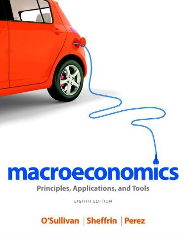 Macroeconomics