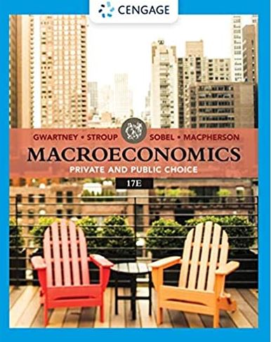 Macroeconomics