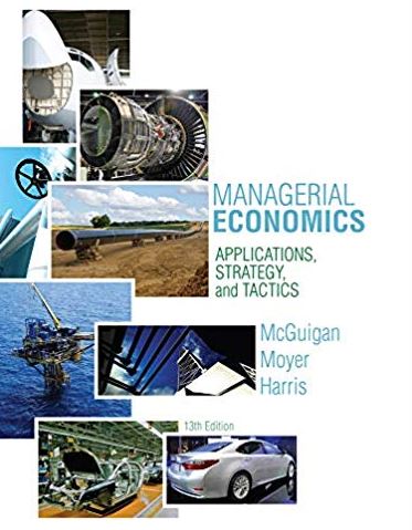 Managerial Economics
