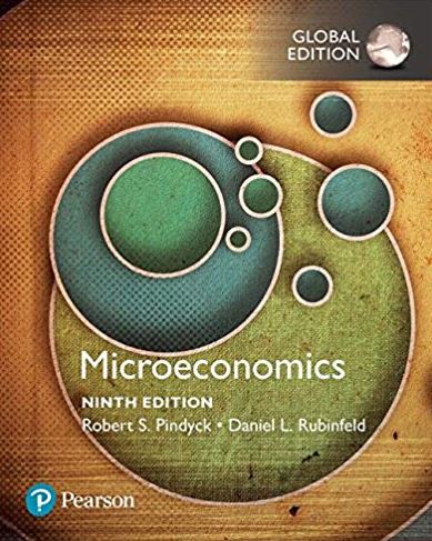 Microeconomics