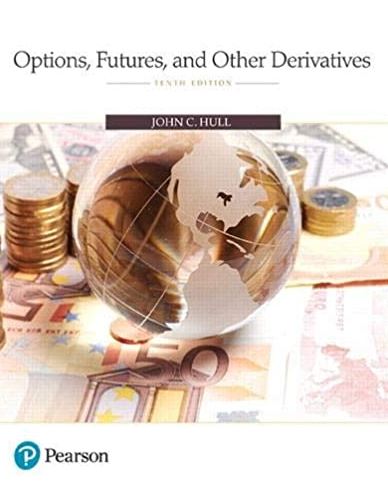 Options
